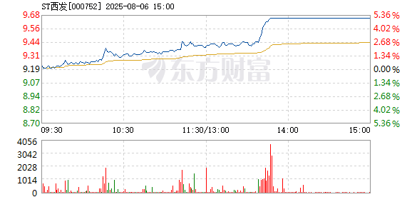 R图 000752_2