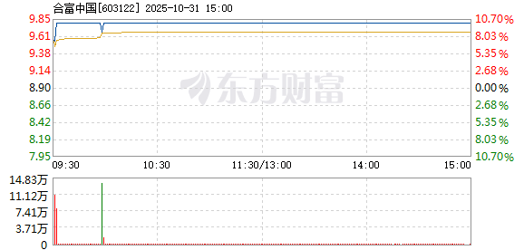 R图 603122_1