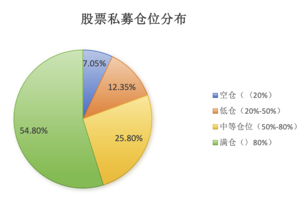 1755914366301371.png 加仓2_副本.png