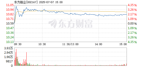 R图 002167_2