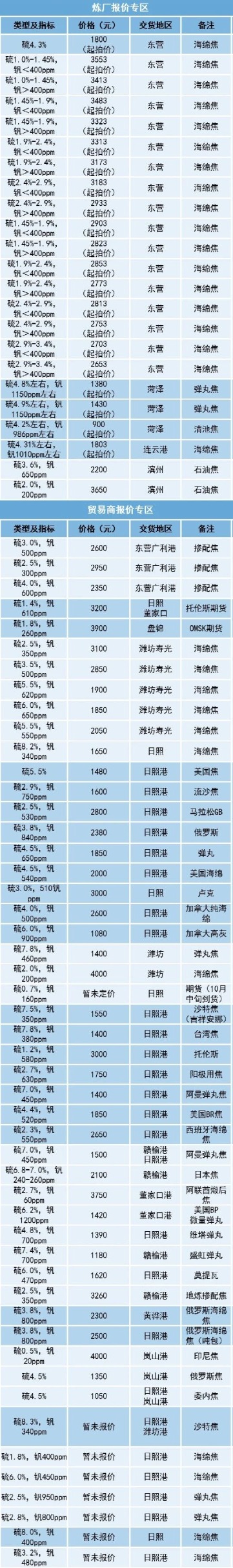 图片10.png 图片10.png