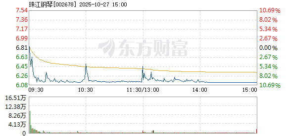 R图 002678_2