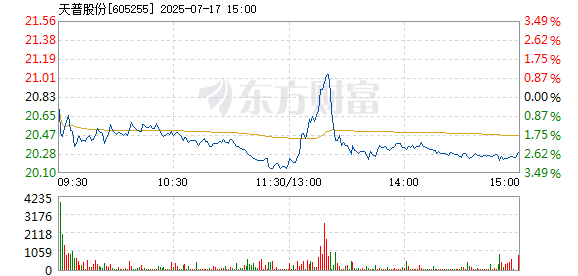 R图 605255_1