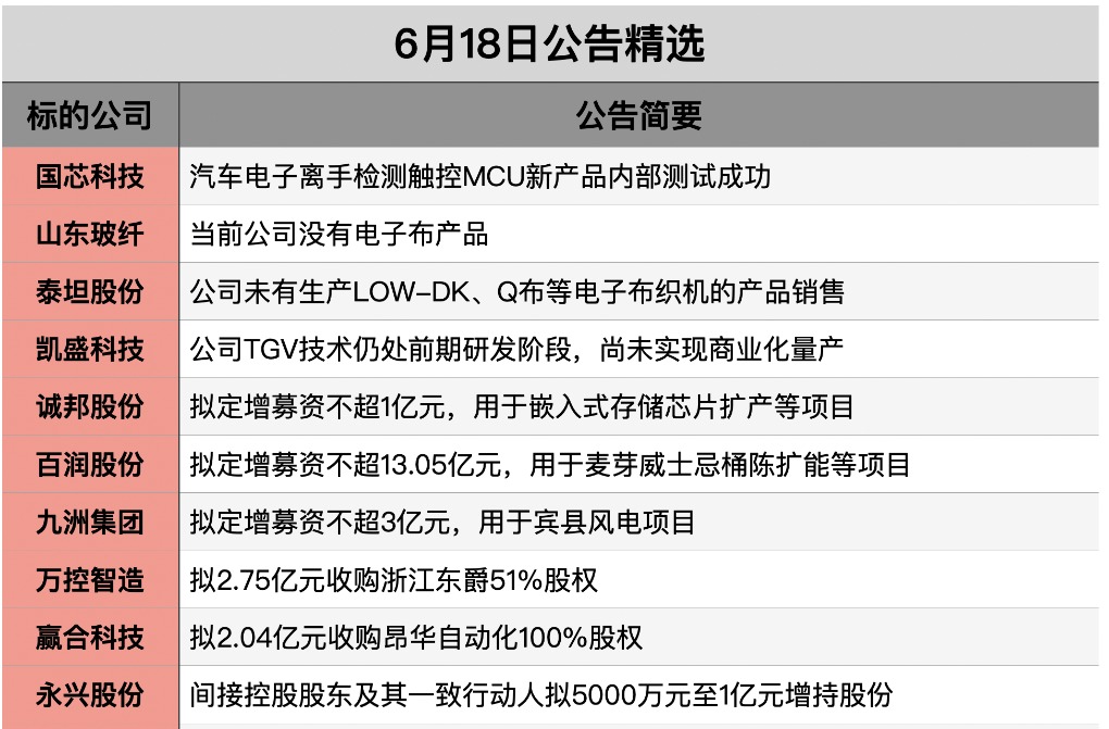 截屏2026-06-17 