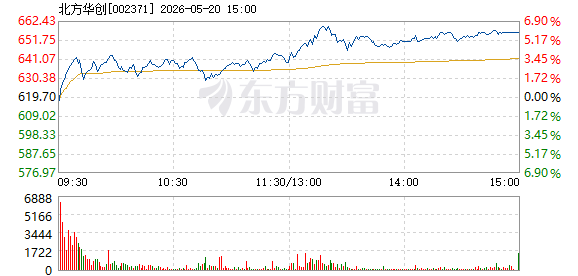 R图 002371_2