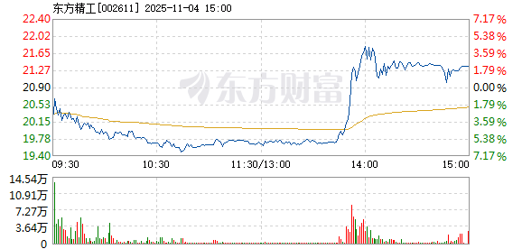 R图 002611_2