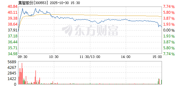 R图 300553_2