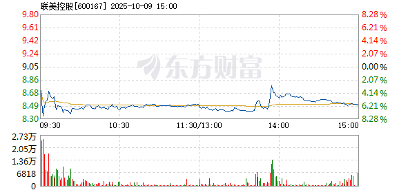R图 600167_1