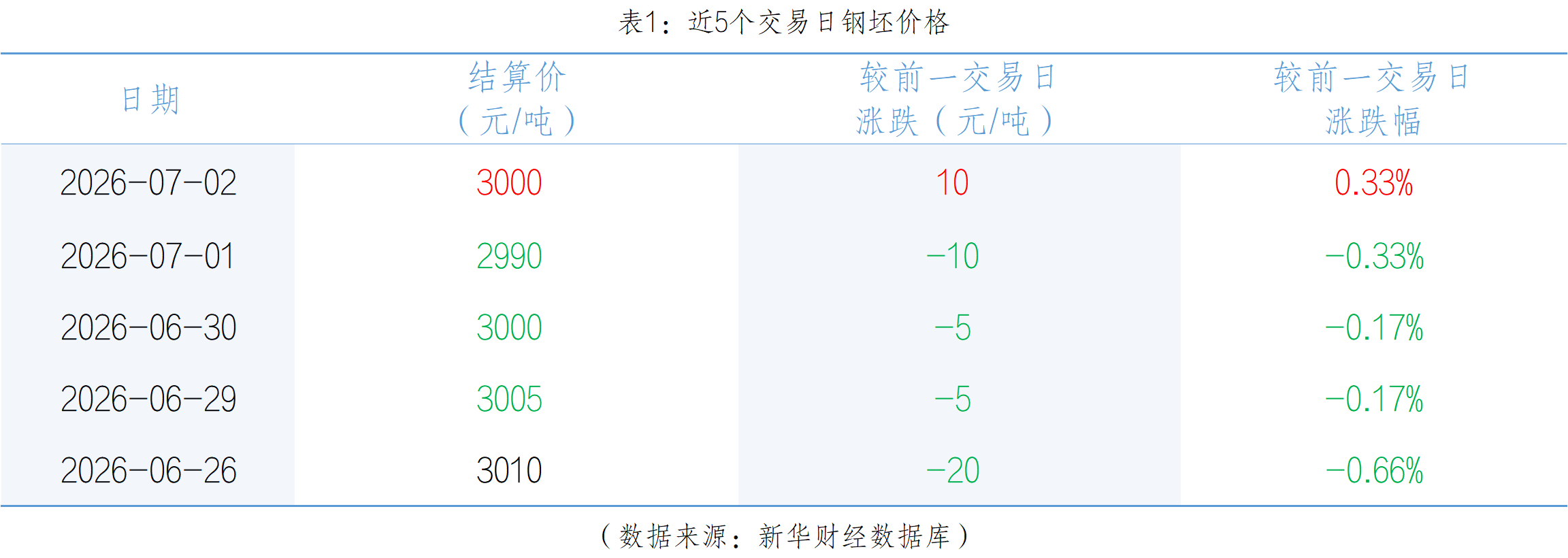 390b6b93ba5e4f14999aa6a7576baac3.png