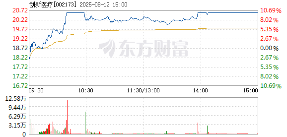 R图 002173_2