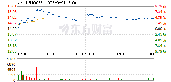 R图 002674_2