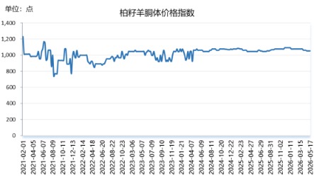fb23cc4818c24d46af6ab0a6c956daec.png fb23cc4818c24d46af6ab0a6c956daec.png