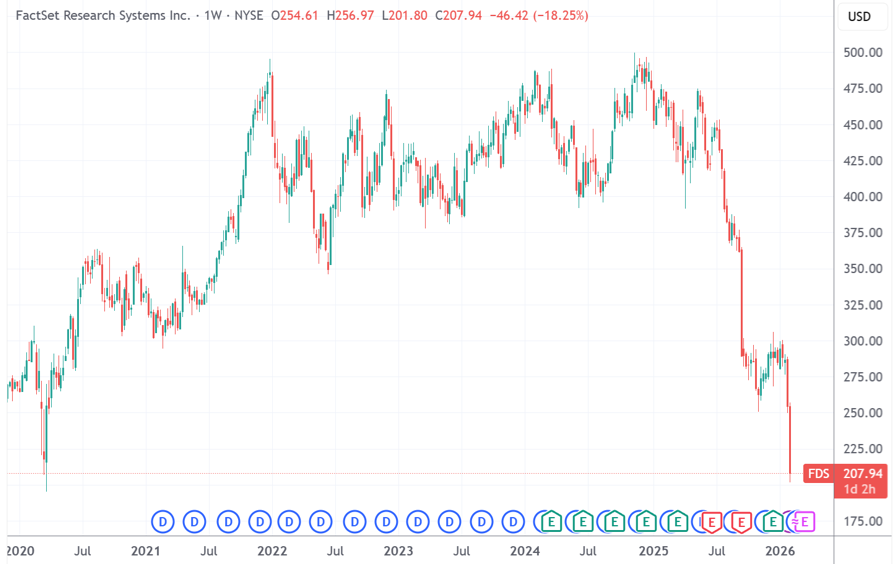 软件股抛售“导火索”又发新品：AI代理组团上班 更擅长白领工作