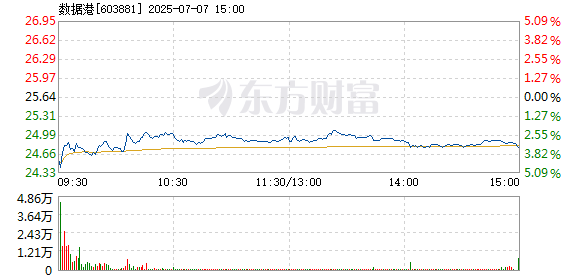 R图 603881_1