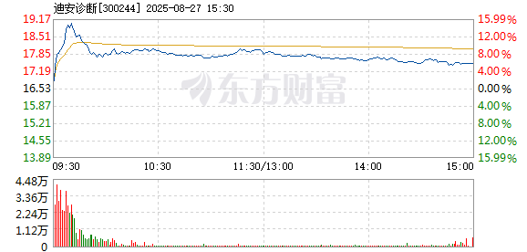R图 300244_2