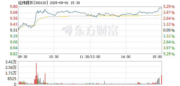 R图 300120_2