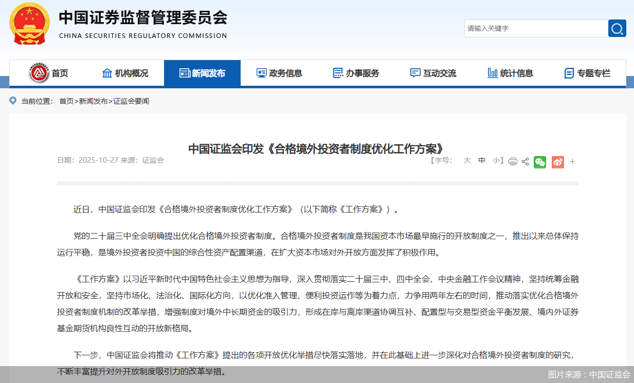 图片来源:中国证监会