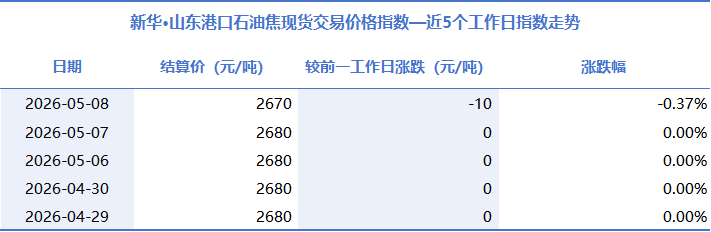07ec564e597646f29455056768eafbbd.png