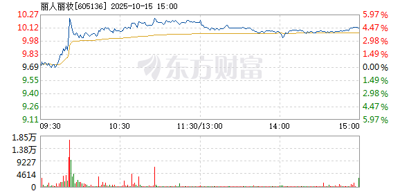 R图 605136_1