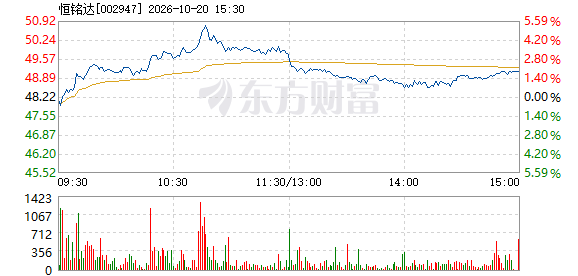 R图 002947_2