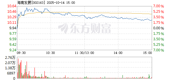 R图 002163_2