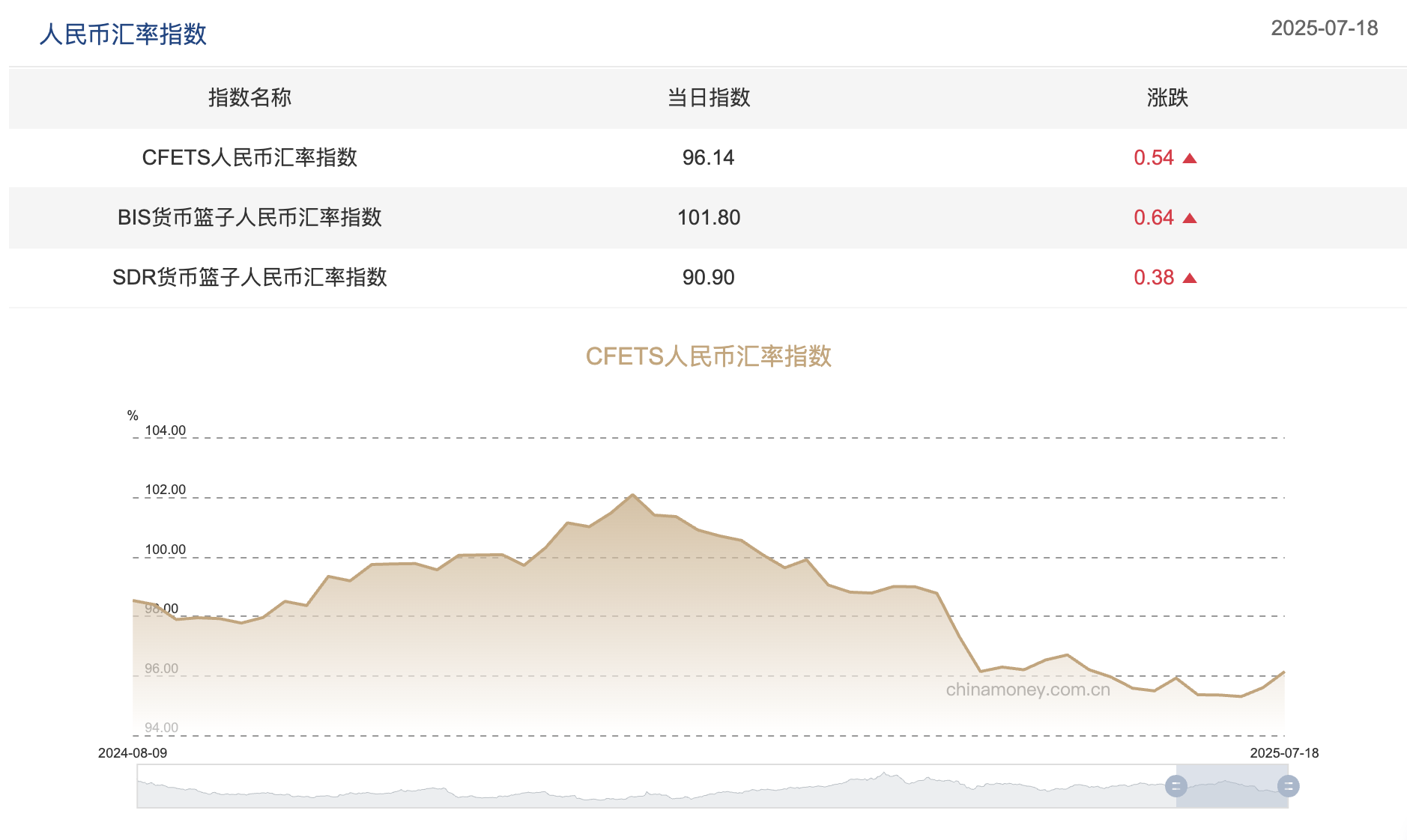 截屏2025-07-21 截屏2025-07-21