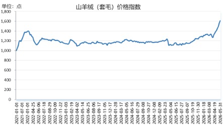 7f1cbe2271fd4014bc90abd311843086.png