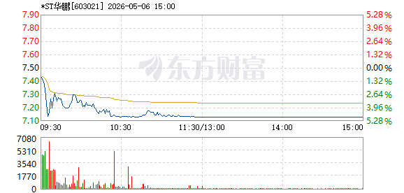 R图 603021_1