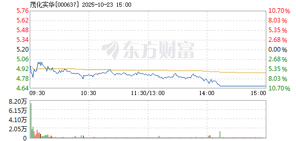 R图 000637_2