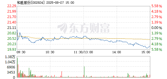 R图 002824_2