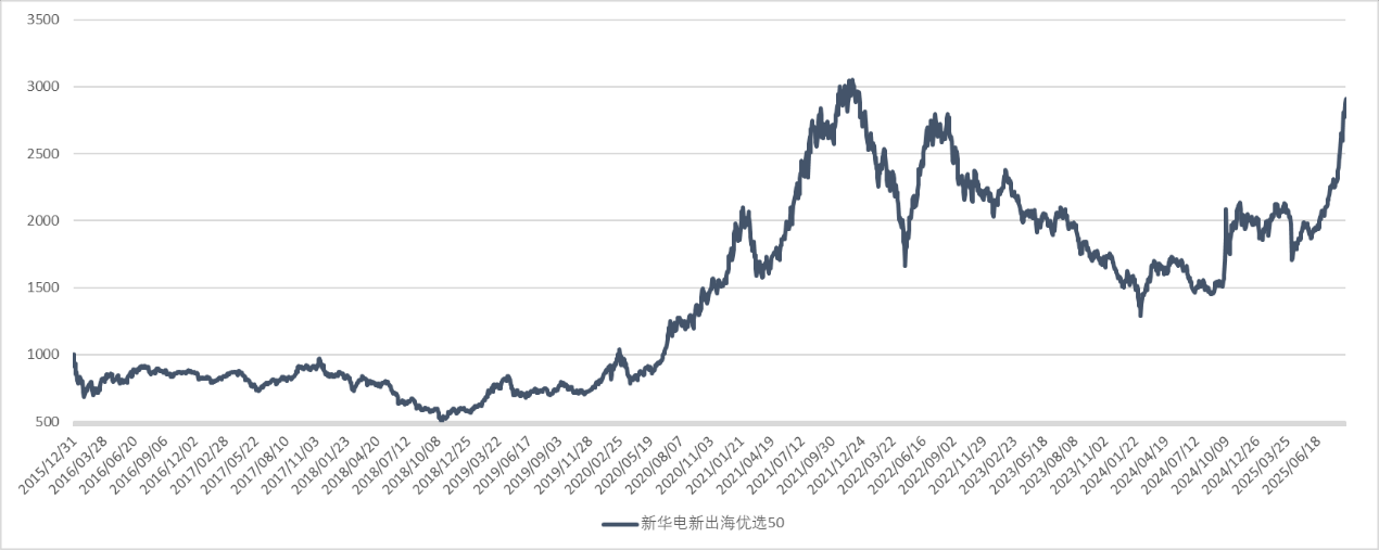 图片4.png c419e26ee0074b11bd17a004439be787.png