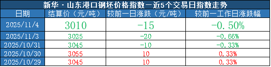 90c83aa02e484f9d963ab130ae11400c.png 90c83aa02e484f9d963ab130ae11400c.png