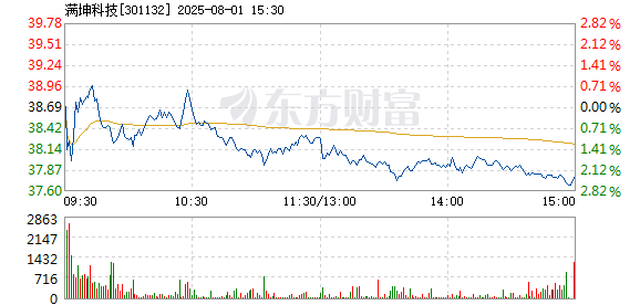 R图 301132_2