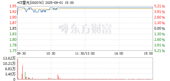 R图 002076_2