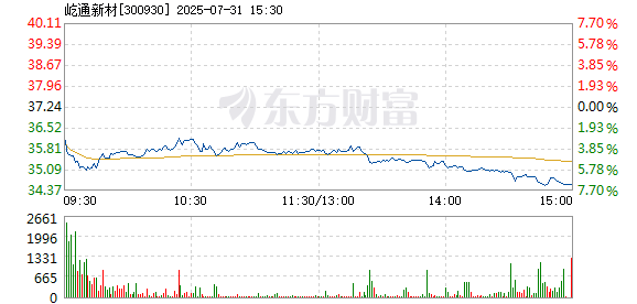 R图 300930_2