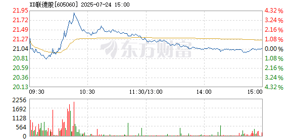 R图 605060_1