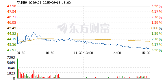 R图 002940_2