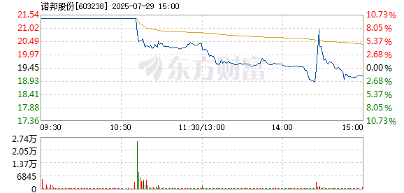 R图 603238_1