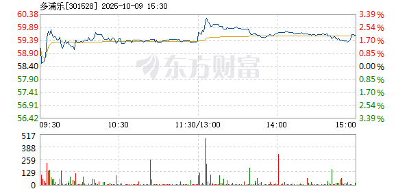 R图 301528_2