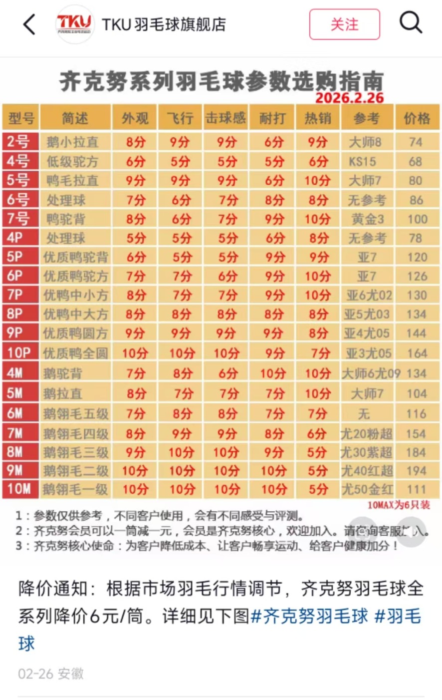 1772442206766787.jpg 6710f50956831304cdf33686bbfdcfa0.jpg