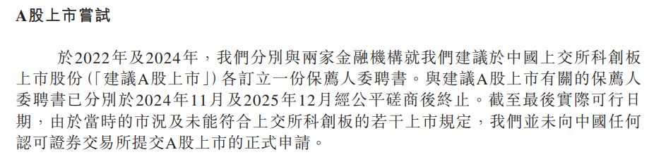 两度筹备科创板上市终止后 来福谐波转战港交所：核心产品平均售价两年累降近30%