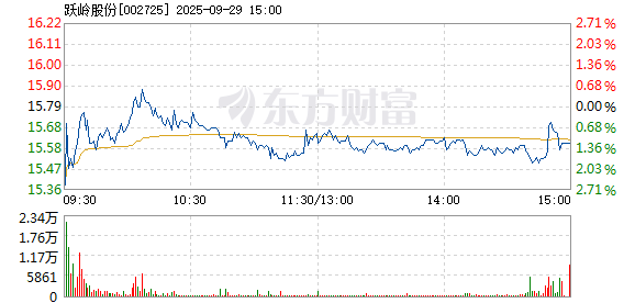 R图 002725_2