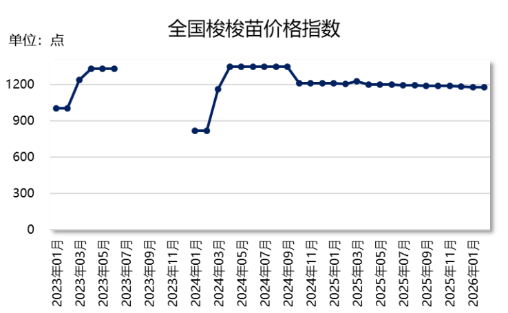 362d8191962248949413c9bc8259cf07.png 362d8191962248949413c9bc8259cf07.png