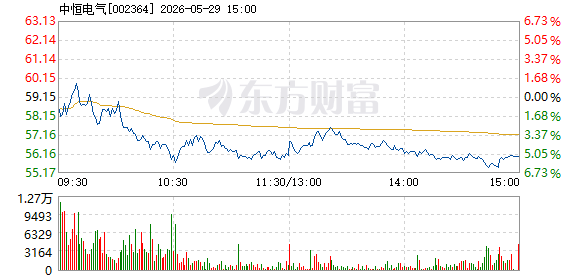 R图 002364_2