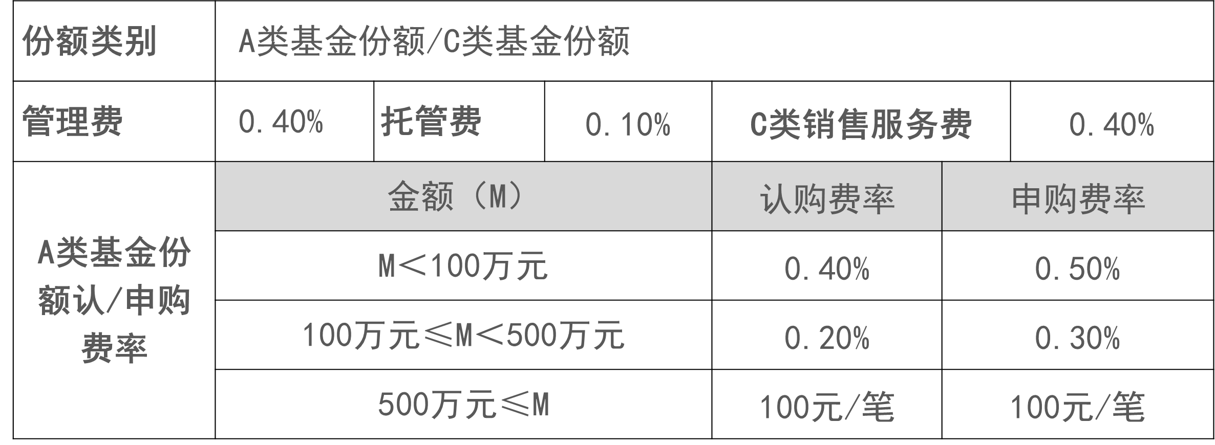 图片2 图片2