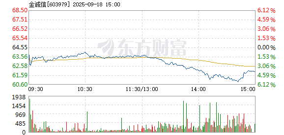 R图 603979_1