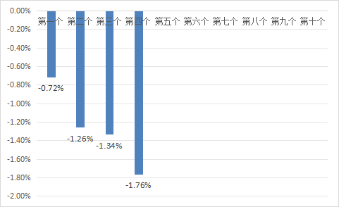 2d32940fb0bf4d81b5502c397082d494.png 2d32940fb0bf4d81b5502c397082d494.png