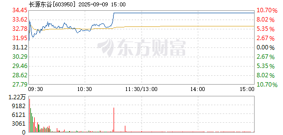 R图 603950_1
