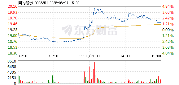 R图 002835_2
