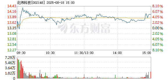 R图 002148_2